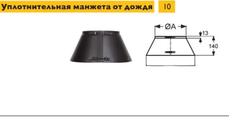 Насадной комплект дымохода Schiedel Permeter Ø 250 мм