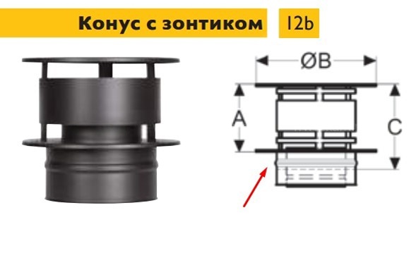 Насадной комплект дымохода Schiedel Permeter Ø 250 мм