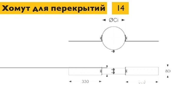 Насадной комплект дымохода Schiedel Permeter Ø 250 мм