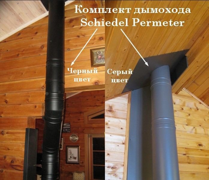 Насадной комплект дымохода Schiedel Permeter Ø 200 мм