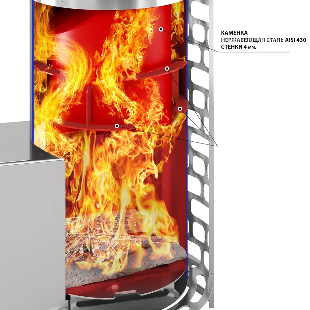 Банная печь Эверест "Steam Master" 38 INOX (320М)