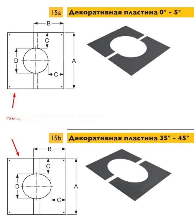 Насадной комплект дымохода Schiedel Permeter Ø 250 мм